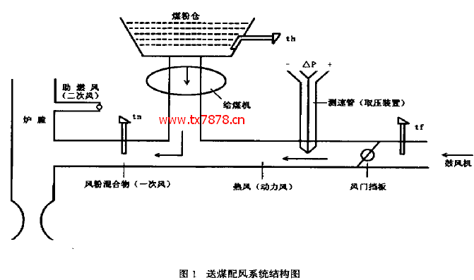 úLϵy(tng)Y(ji)(gu)D